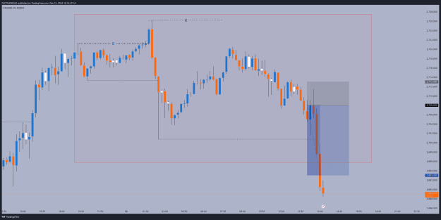 Click to Enlarge

Name: XAUUSD_2024-12-12_15-19-19.png
Size: 31 KB