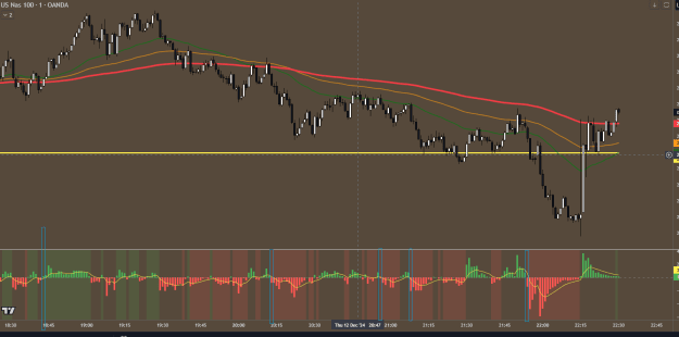 Click to Enlarge

Name: 2024-12-12 22_30_35-NAS100USD 21,665.4 ▼ −0.33% Nova Volume.png
Size: 31 KB