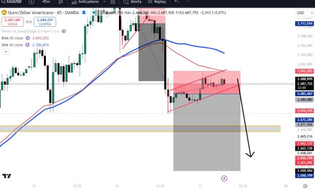 Click to Enlarge

Name: Captura de ecrã_13-12-2024_7132_br.tradingview.com.jpeg
Size: 234 KB