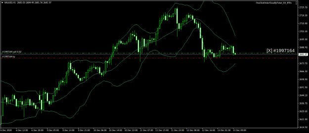 Click to Enlarge

Name: XAUUSDH1.png
Size: 18 KB