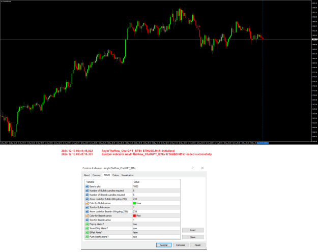 Click to Enlarge

Name: ETHUSDM15 Testing.png
Size: 72 KB
