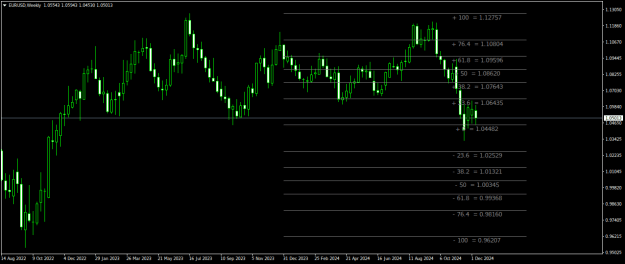 Click to Enlarge

Name: EURUSDWeekly.png
Size: 18 KB
