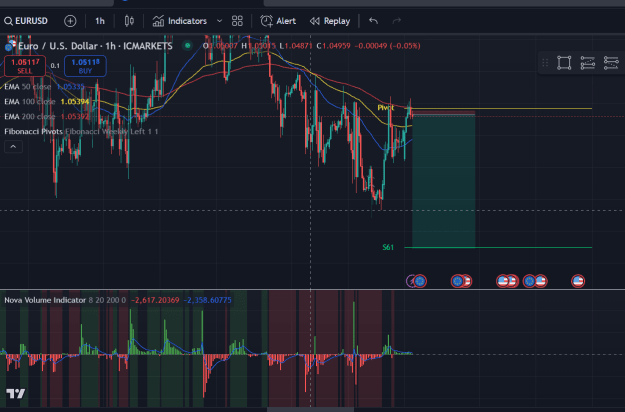 Click to Enlarge

Name: EURUSD 1 hour target.png
Size: 60 KB