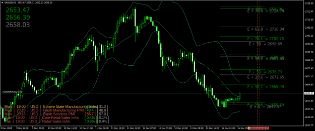 Click to Enlarge

Name: XAUUSDH1.png
Size: 38 KB