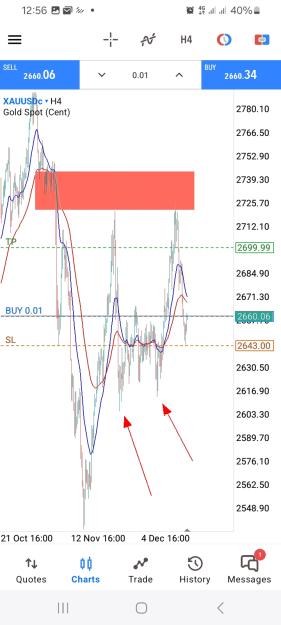 Click to Enlarge

Name: Screenshot_20241216_125614_MetaTrader 5.jpg
Size: 301 KB