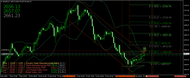 Click to Enlarge

Name: XAUUSDH1.png
Size: 41 KB