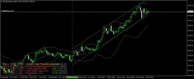 Click to Enlarge

Name: XAUUSDWeekly.png
Size: 27 KB
