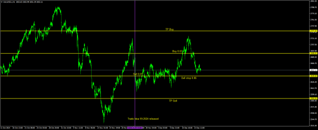 Click to Enlarge

Name: 20241125 - Signal59-24v.png
Size: 19 KB