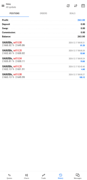 Click to Enlarge

Name: Screenshot_20241217-082910.png
Size: 22 KB