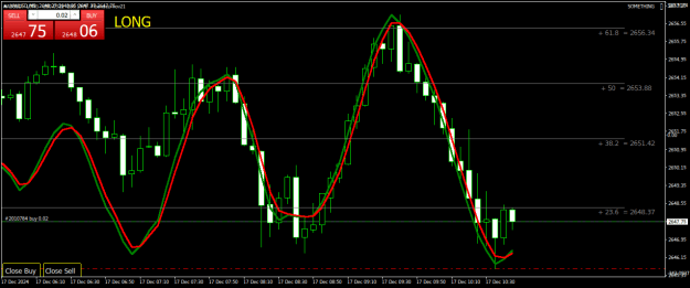 Click to Enlarge

Name: XAUUSDM5.png
Size: 25 KB