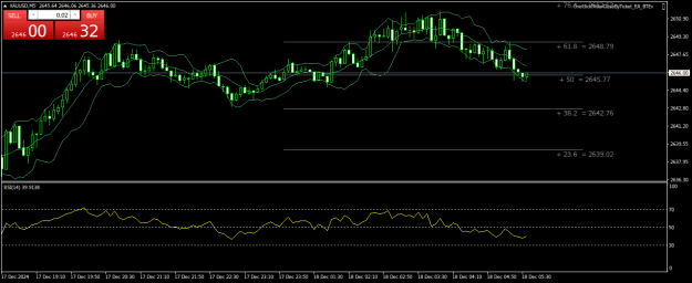 Click to Enlarge

Name: XAUUSDM5.png
Size: 21 KB
