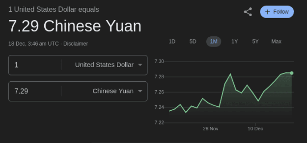 Click to Enlarge

Name: Screenshot 2024-12-18 at 09-18-32 usdcny rate - Google Search.png
Size: 10 KB