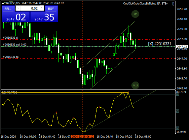 Click to Enlarge

Name: XAUUSDM5.png
Size: 15 KB