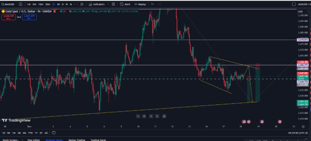 Click to Enlarge

Name: 18th-dec-2024 I hrs trade setup.PNG
Size: 30 KB