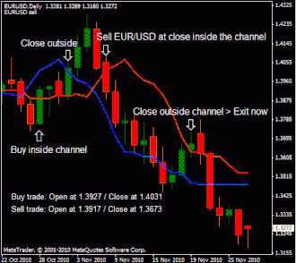 Click to Enlarge

Name: TREND FINDER IMAGE.2.gif
Size: 13 KB