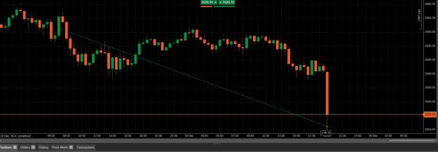 Click to Enlarge

Name: fomc.jpg
Size: 187 KB