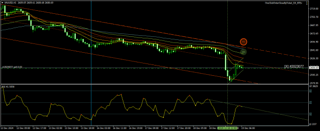 Click to Enlarge

Name: XAUUSDH1.png
Size: 21 KB