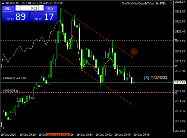 Click to Enlarge

Name: XAUUSDM1.png
Size: 14 KB