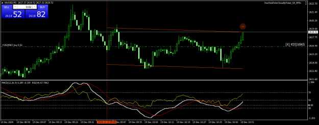 Click to Enlarge

Name: XAUUSDM1.png
Size: 19 KB