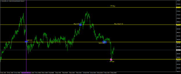 Click to Enlarge

Name: 20241125 - Signal59-24vi.png
Size: 16 KB