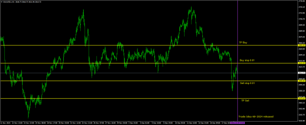 Click to Enlarge

Name: 20241219 - Signal60-24i.png
Size: 19 KB