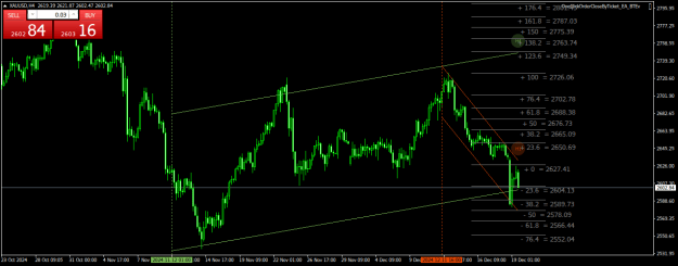 Click to Enlarge

Name: XAUUSDH4.png
Size: 26 KB