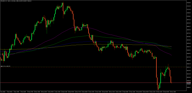 Click to Enlarge

Name: GOLDH1_1912update.png
Size: 14 KB