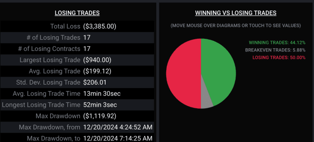 Click to Enlarge

Name: Screenshot 2024-12-20 at 7.28.02 AM.png
Size: 40 KB