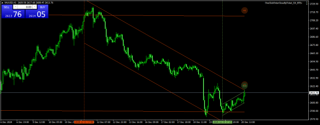 Click to Enlarge

Name: XAUUSDH1.png
Size: 20 KB
