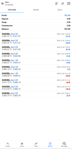 Click to Enlarge

Name: Screenshot_20241220-160836.png
Size: 37 KB