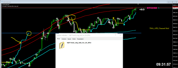 Click to Enlarge

Name: BestTrader re Half-Trend peculiarity.PNG
Size: 28 KB