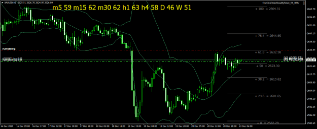Click to Enlarge

Name: XAUUSDH1.png
Size: 26 KB
