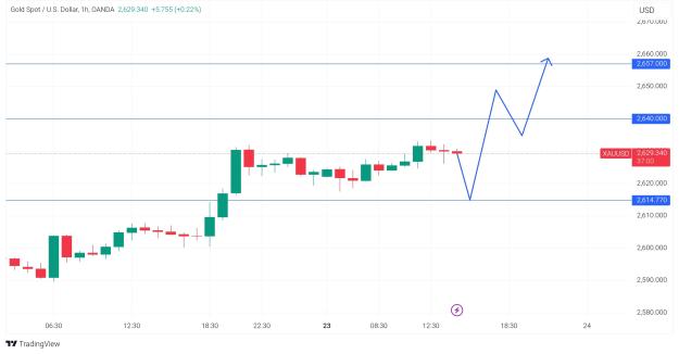 Click to Enlarge

Name: TradingView_Screenshot_1734945780792~2.jpg
Size: 208 KB