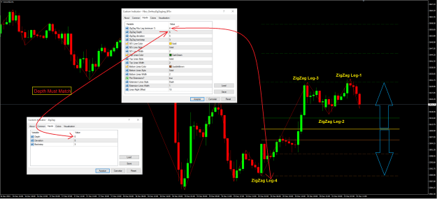 Click to Enlarge

Name: Fibo_OnAnyZigZagLeg_BTEv.png
Size: 154 KB