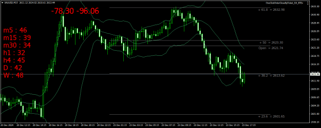 Click to Enlarge

Name: XAUUSDM15.png
Size: 24 KB