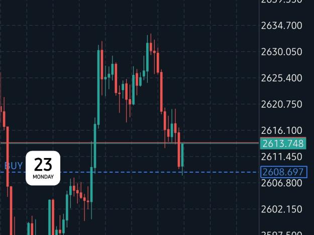 Click to Enlarge

Name: Screenshot_20241223_221004_MetaTrader 5.jpg
Size: 164 KB
