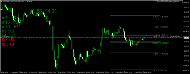 Click to Enlarge

Name: XAUUSDH1.png
Size: 21 KB