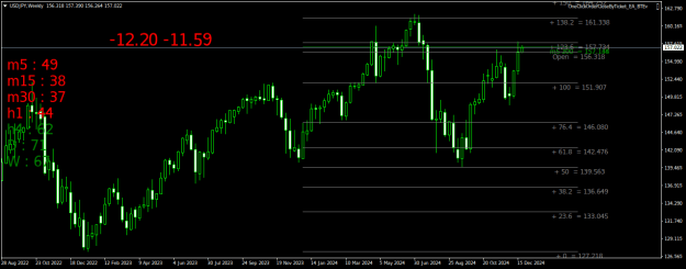 Click to Enlarge

Name: USDJPYWeekly.png
Size: 23 KB