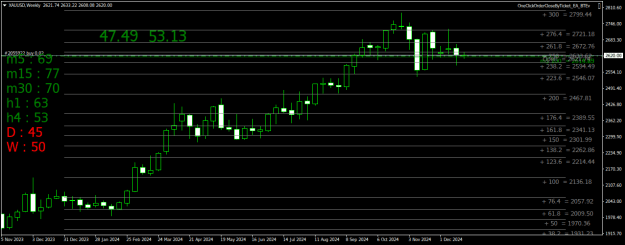 Click to Enlarge

Name: XAUUSDWeekly.png
Size: 23 KB