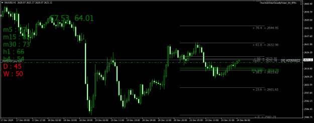 Click to Enlarge

Name: XAUUSDH1.png
Size: 21 KB