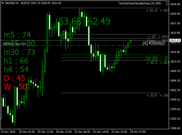 Click to Enlarge

Name: XAUUSDH1.png
Size: 15 KB