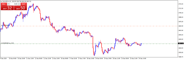 Click to Enlarge

Name: XAUUSD.mH1.png
Size: 12 KB