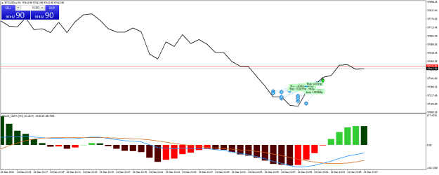 Click to Enlarge

Name: BTCUSD.aM1.png
Size: 17 KB