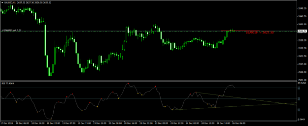 Click to Enlarge

Name: XAUUSDH1.png
Size: 14 KB
