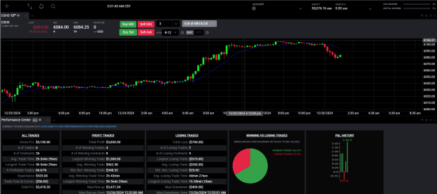 Click to Enlarge

Name: sp500.png
Size: 74 KB