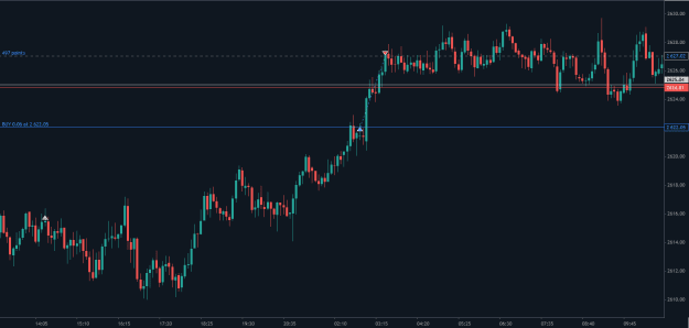 Click to Enlarge

Name: XAUUSD_M5_26-12-2024_17-53-10.png
Size: 13 KB