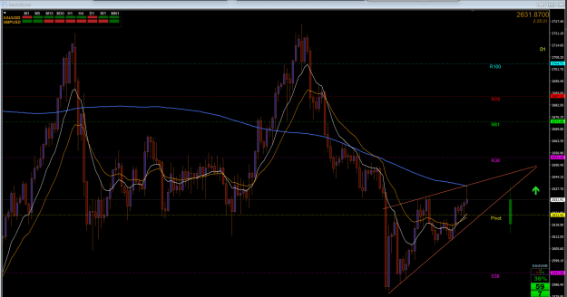 Click to Enlarge

Name: XAUUSD,H4.png
Size: 133 KB