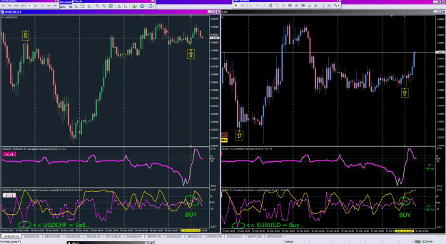 Click to Enlarge

Name: Correlation Deviation_26-12-2024.png
Size: 66 KB