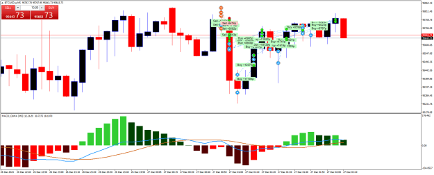 Click to Enlarge

Name: BTCUSD.aM5.png
Size: 23 KB