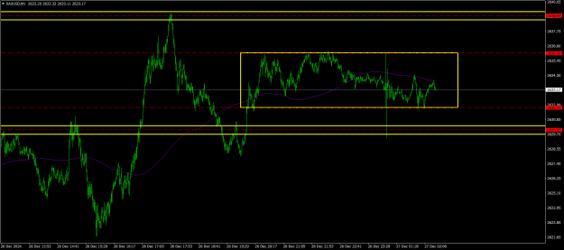 Click to Enlarge

Name: XAUUSDM1.png
Size: 21 KB